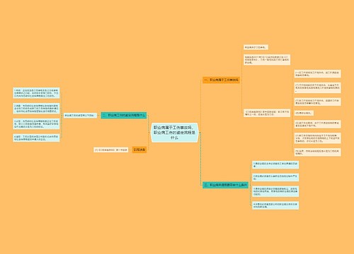 职业病属于工伤事故吗，职业病工伤的鉴定流程是什么