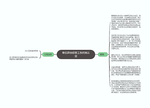 单位异地经营工伤何地认定