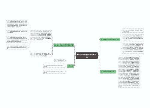 解决劳动纠纷的途径和方法
