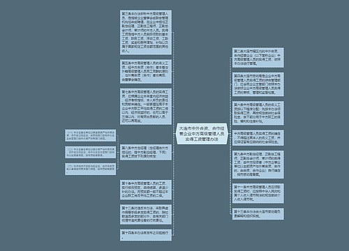 大连市中外合资、合作经营企业中方高级管理人员实得工资管理办法