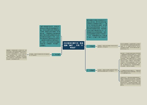 2022国考行测干货：参透图推“遍历”，不再“不明觉厉”