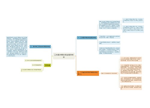 工伤医疗期的规定是怎样的