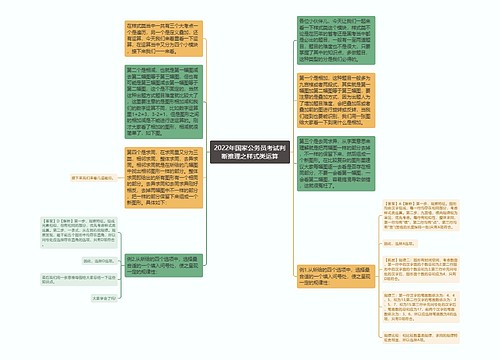 2022年国家公务员考试判断推理之样式类运算