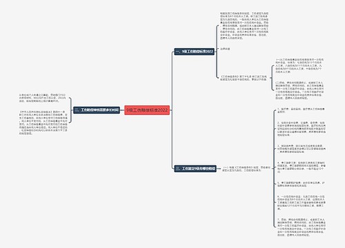 9级工伤赔偿标准2022