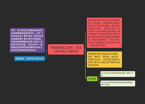 例案助派遣工维权：派遣工受伤用工方要担责