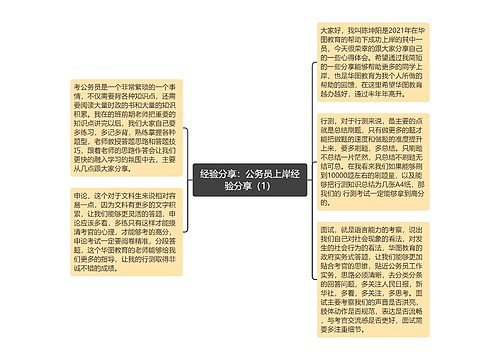 经验分享：公务员上岸经验分享（1）