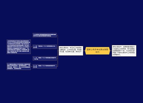 国家公务员考试面试答题技巧