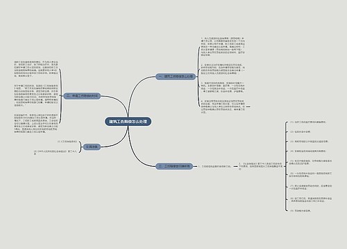 建筑工伤赔偿怎么处理