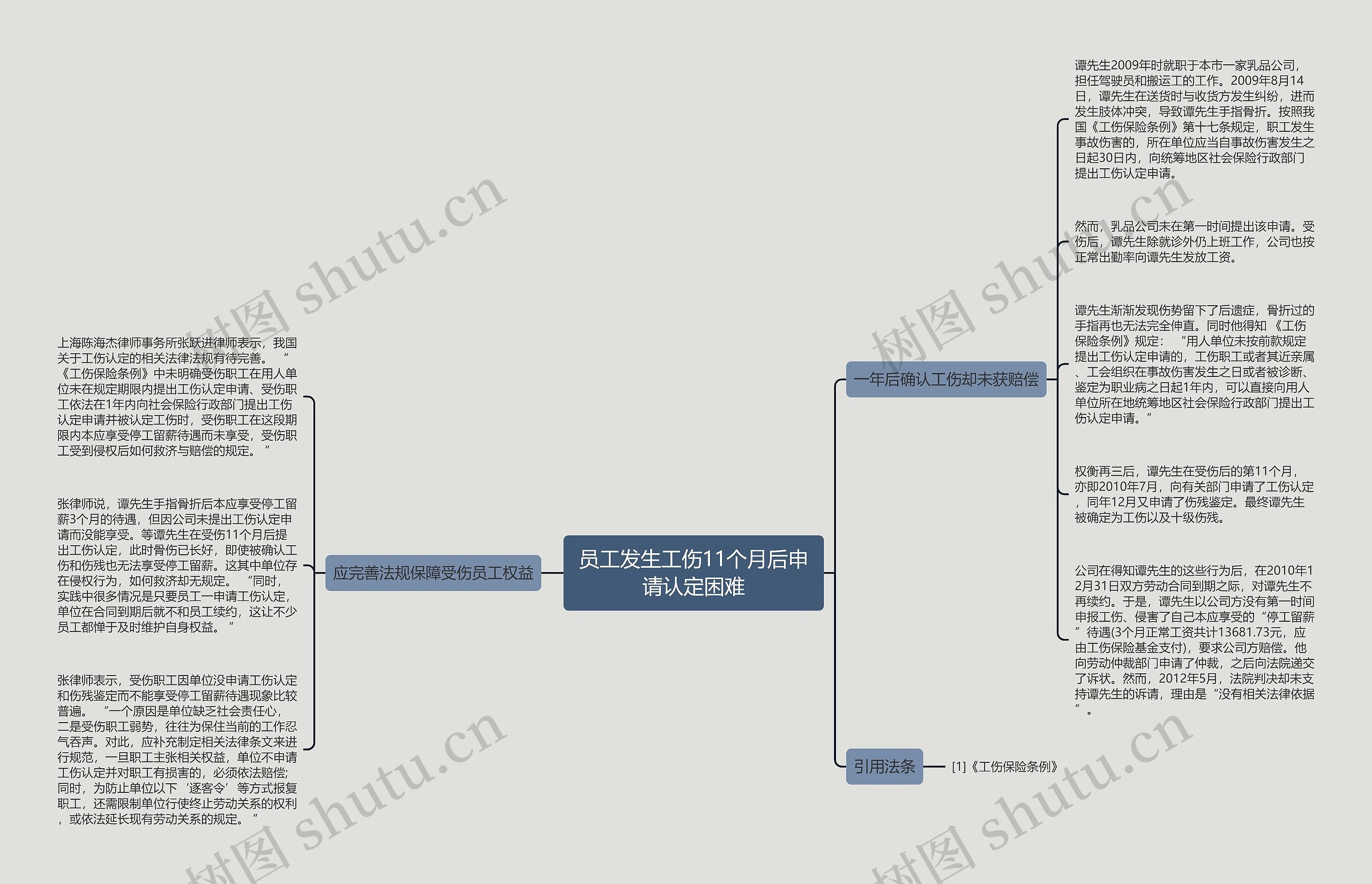 员工发生工伤11个月后申请认定困难 员工发生工伤11个月后申请认定困难