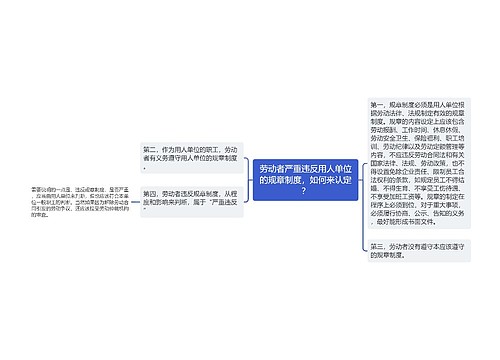 劳动者严重违反用人单位的规章制度，如何来认定？