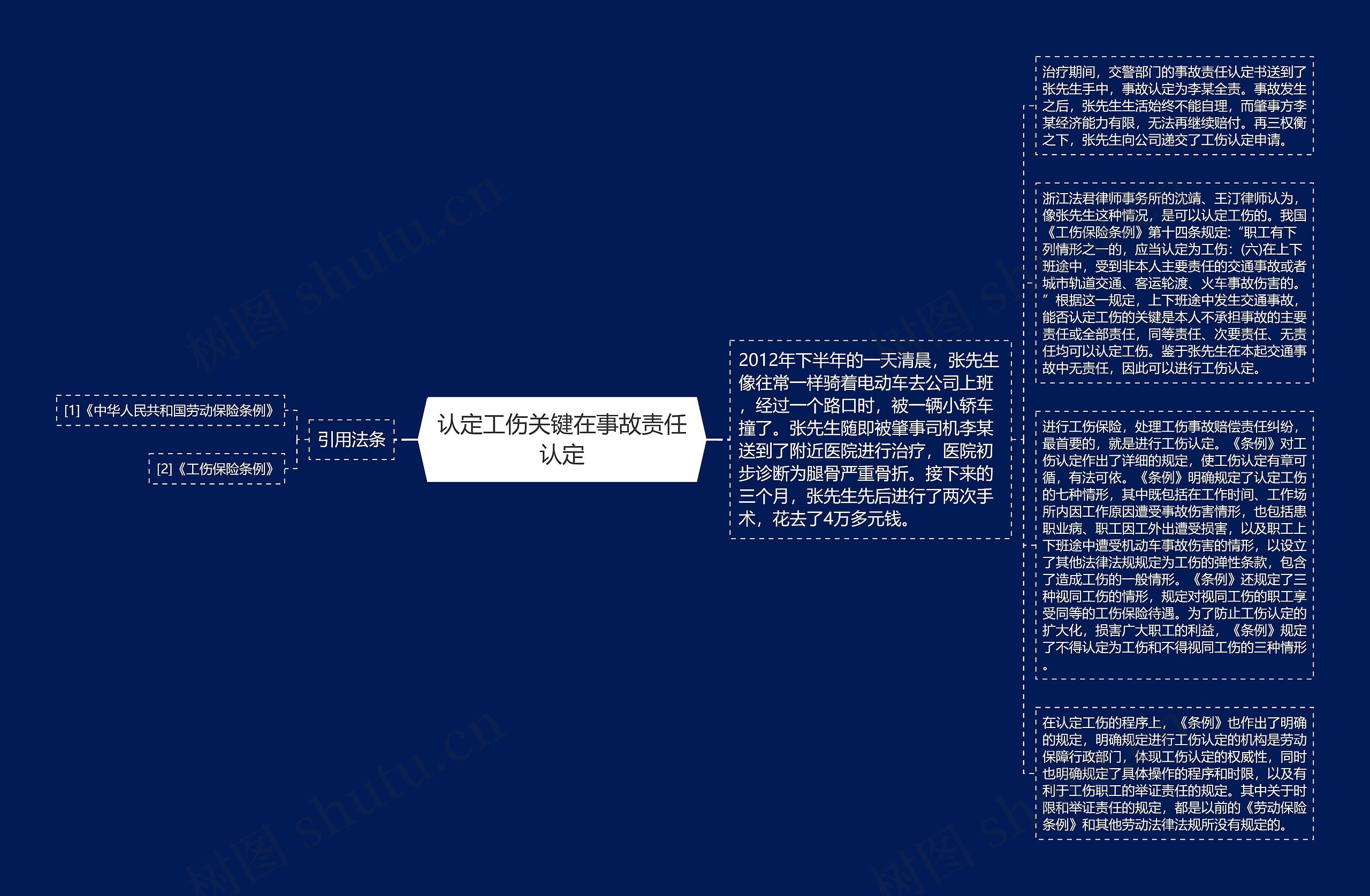 认定工伤关键在事故责任认定