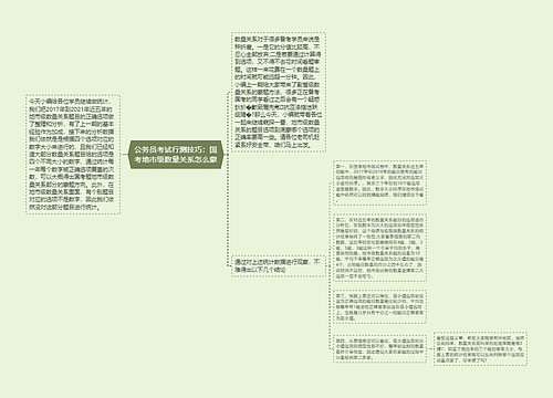 公务员考试行测技巧：国考地市级数量关系怎么蒙