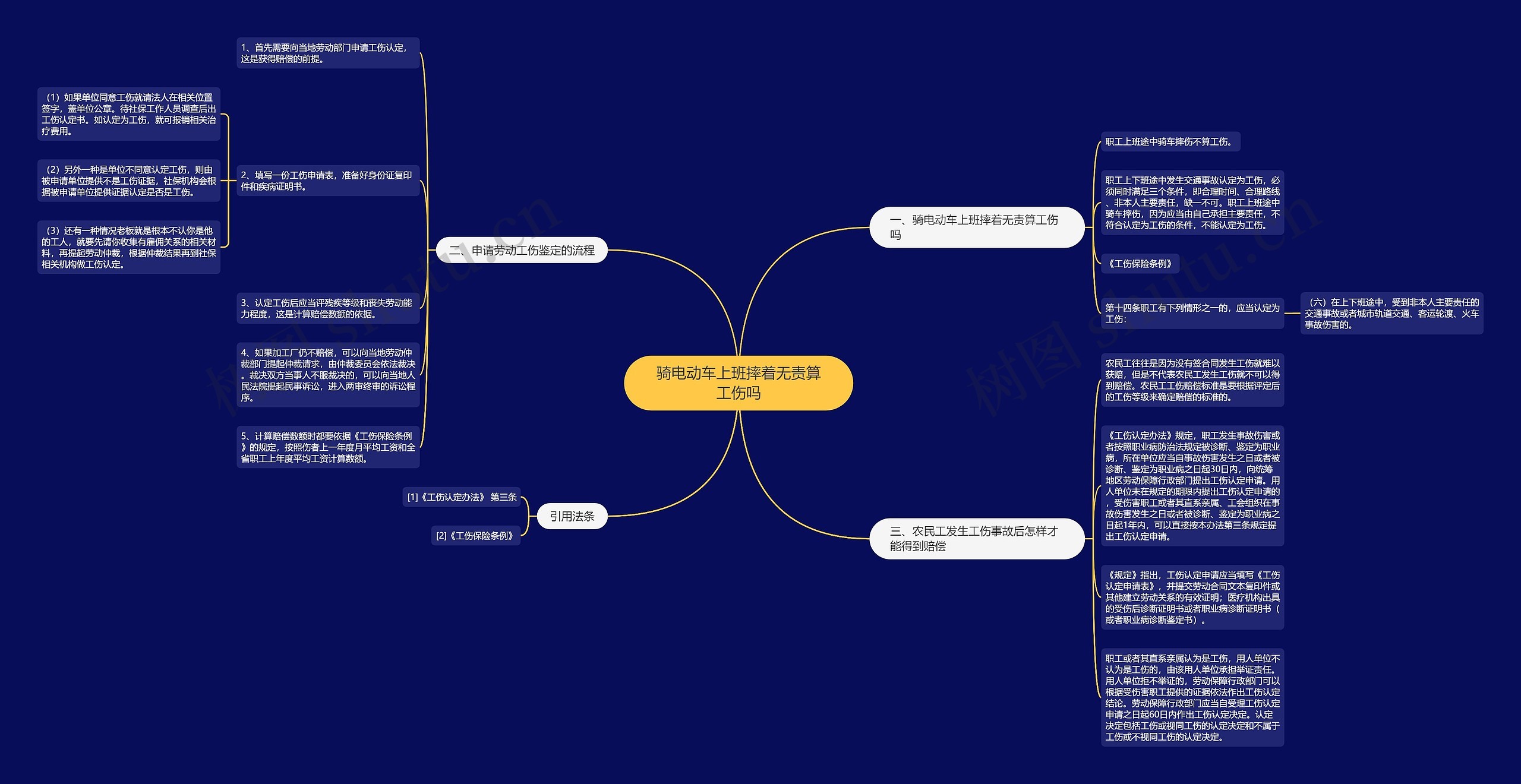骑电动车上班摔着无责算工伤吗 骑电动车上班摔着无责算工伤吗