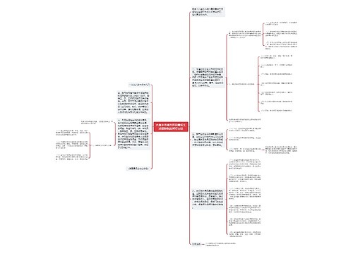 六盘水市城市居民最低生活保障制度暂行办法 六盘水市城市居民最低生活保障制度暂行办法