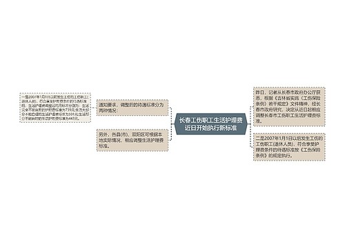 长春工伤职工生活护理费近日开始执行新标准