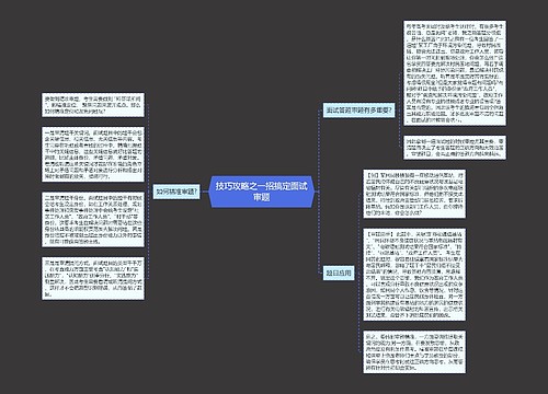 技巧攻略之一招搞定面试审题