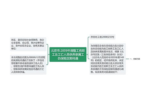 北京市:2009年调整工伤职工及工亡人员供养亲属工伤保险定期待遇