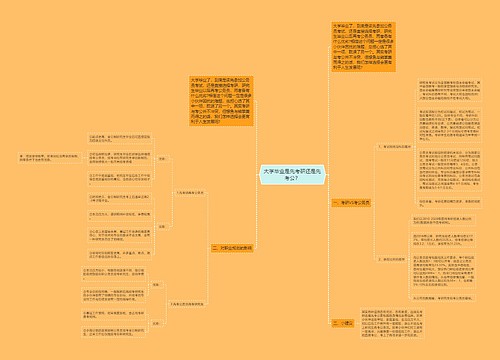 大学毕业是先考研还是先考公？