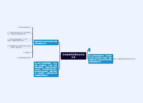 劳动者如何证明存在劳动关系