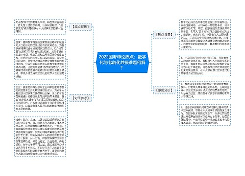 2022国考申论热点：数字化与老龄化共振难题何解？