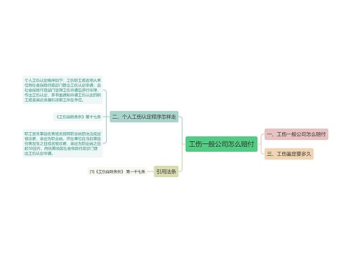 工伤一般公司怎么赔付