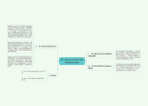 用人单位支付经济补偿金和赔偿金的情形