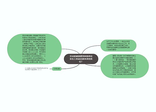 劳动者被派遣到其他单位发生工伤该由谁来承担责任？