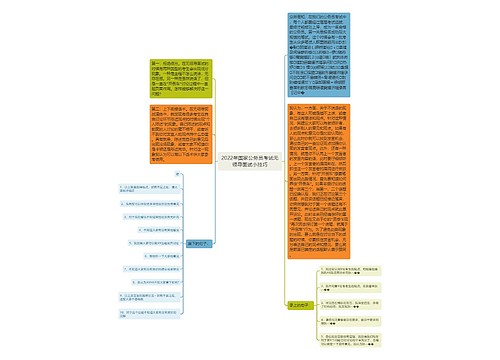 2022年国家公务员考试无领导面试小技巧