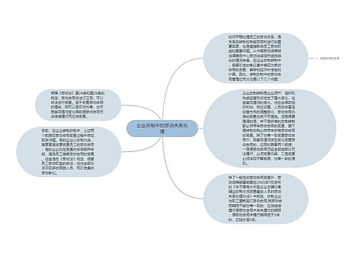 企业改制中的劳动关系处理