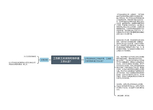 工伤职工应该到何地申请工伤认定？