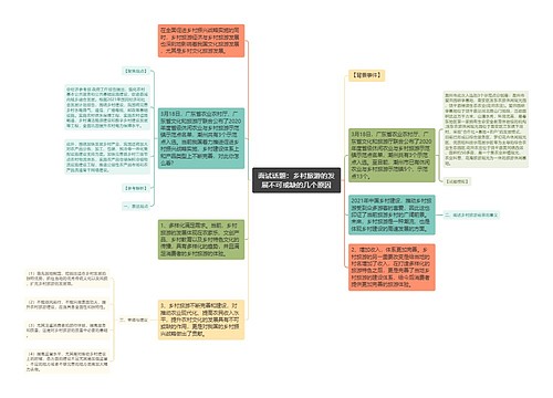 面试话题：乡村旅游的发展不可或缺的几个原因