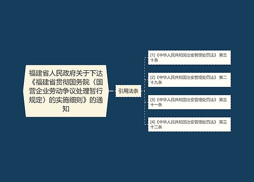 福建省人民政府关于下达《福建省贯彻国务院〈国营企业劳动争议处理暂行规定〉的实施细则》的通知