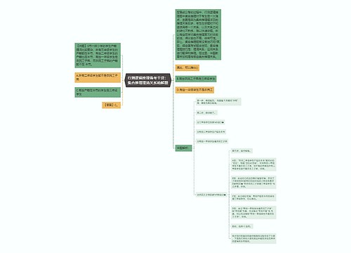 行测逻辑推理备考干货：集合推理理清关系助解题