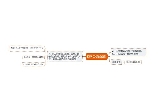 视同工伤的条件