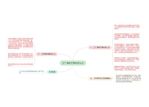 工厂调岗不想去怎么办