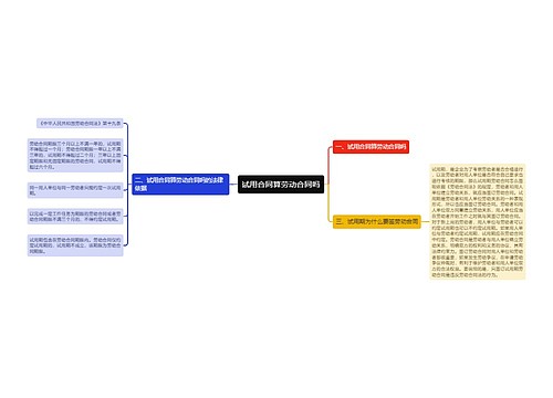 试用合同算劳动合同吗