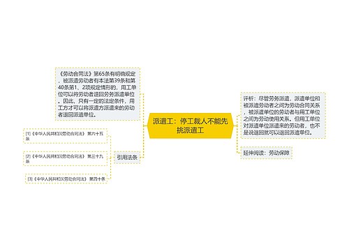 派遣工：停工裁人不能先挑派遣工