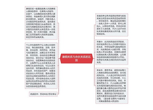 雇佣关系与合伙关系的区别