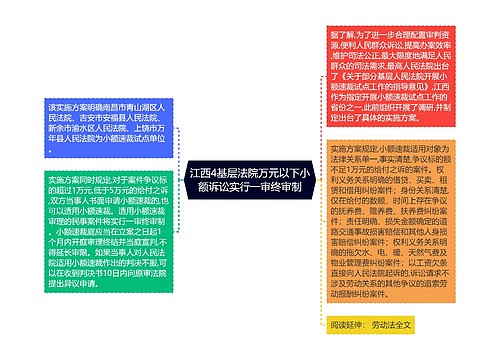 江西4基层法院万元以下小额诉讼实行一审终审制