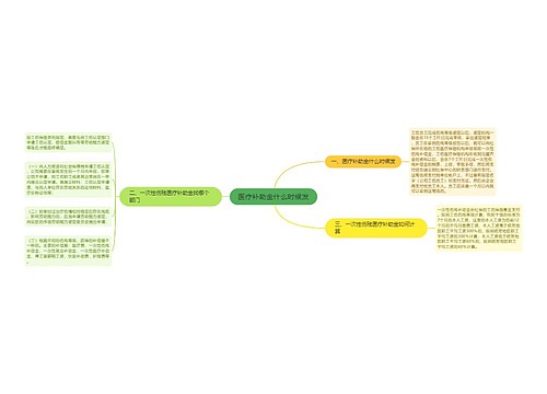 医疗补助金什么时候发