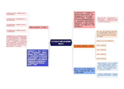 2022国考行测分析推理解题技巧