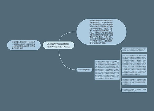 2022国考申论归纳概括：行为阅读法和主体阅读法