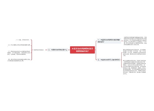 未签劳动合同辞职时是否需要提前告知?