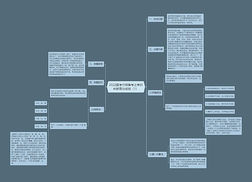 2022国考行测备考之常识判断高分经验（1）