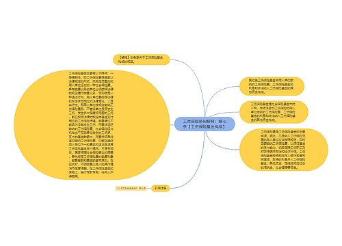 工伤保险条例解释：第七条【工伤保险基金构成】