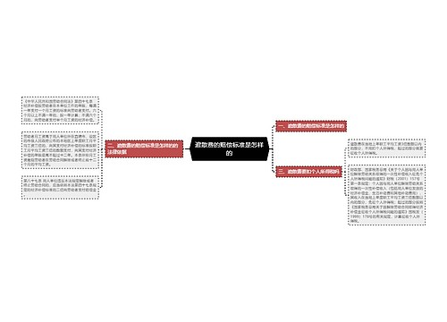 遣散费的赔偿标准是怎样的