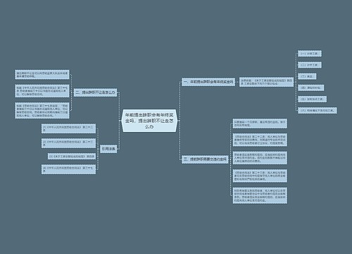 年前提出辞职会有年终奖金吗，提出辞职不让走怎么办