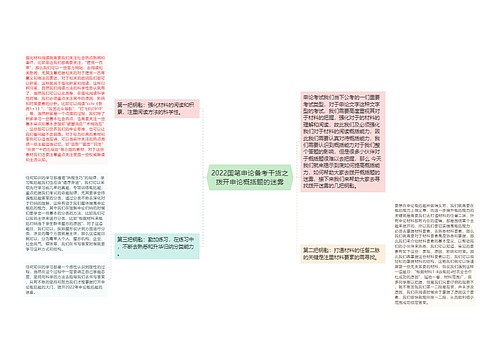 2022国笔申论备考干货之拨开申论概括题的迷雾