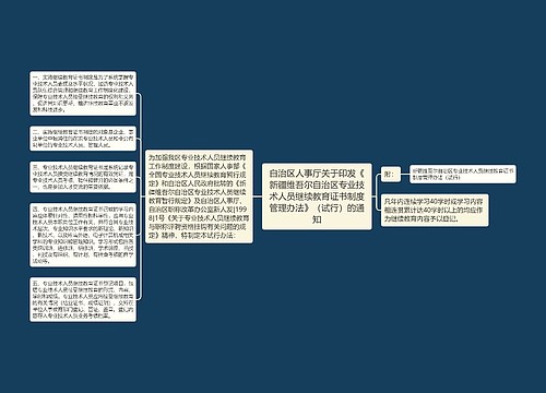 自治区人事厅关于印发《新疆维吾尔自治区专业技术人员继续教育证书制度管理办法》（试行）的通知