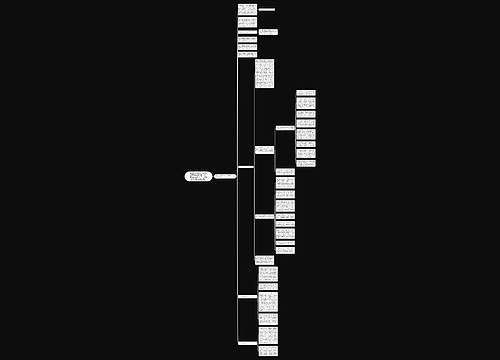 自治区人民政府办公厅转发区工资改革领导小组关于当前搞活企业工资分配若干问题的意见的通知 自治区人民政府办公厅转发区工资改革领导小组关于当前搞活企业工资分配若干问题的意见的通知